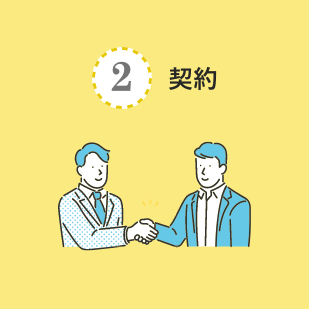 画像：その2、契約、お客さんと手を握っている様子